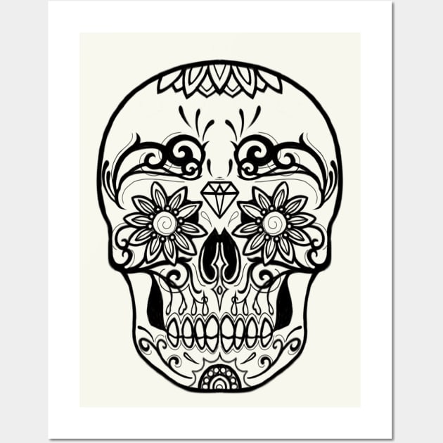 Skull candy skull store